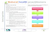 Public speaking v2 - Natural Health Practitioners › images › factsheets › Public... · Public’speaking’ Overview’ Public’speaking’is’a’powerfultoolby’which’to’