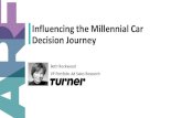 Influencing the Millennial Car Decision Journey Member Only Events/2018.4.3...Ads on games console Auto manufacturer's website Auto model in video game Ads on general interest websites