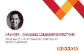 KEYNOTE CHANGING CONSUMER EXPECTIONS · PowerPoint Presentation Author: Sapient Created Date: 7/6/2017 12:01:16 PM ...