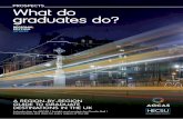 What do graduates do?€¦ · 7 13 10 19 16 22 31 28 37 25 4 Introduction by Gabi Binnie, AGCAS 5 What do graduates ... in the Shefﬁeld City Region, and ScotGrad.7 ... the choice