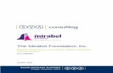 The Mirabel Foundation Inc....2015/10/21  · The Mirabel Foundation Inc. Baseline Social Return on Investment analysis of Mirabel’s Victorian activities FULL REPORT October, 2015