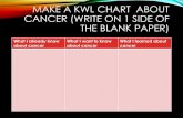 MAKE A KWL CHART ABOUT CANCER (WRITE ON 1 SIDE OF THE ...westsidescience.weebly.com/uploads/4/0/0/8/40082621/cell_cycle.pdf · MAKE A KWL CHART ABOUT CANCER (WRITE ON 1 SIDE OF THE