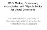 Structured Data and their Impact on the RDFa Markup ...jason/talks/dlf2014-rdfa-schema-dbpedia.pdfVocabularies, and DBpedia Topics for Digital Collections A Closer Look at the Holy