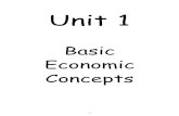 Unit 1...policy issues concerning forests, water, and energy. Unit 1 teaches the basic economic concepts that students should know to be able to do Units 2-4 effectively. The key concepts