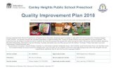 Canley Heights Public School Preschool › content › dam › doe › ... · 2019-10-17 · Canley Heights Public School Preschool Statement of Philosophy We at Canley Heights Public