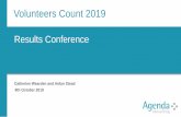 Volunteers Count 2019 - Agenda Consulting · •31 organisations completed questionnaires this year. In aggregate respondents: •Had a total of 105,147 volunteers over the year •These