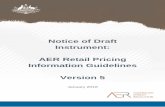 Notice of Draft Instrument: AER Retail Pricing Information ... Notice of draft instrument... · The AER has published this Notice and draft version 5.0 of the Guidelines, in accordance