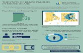 THE STATE OF BLACK FAMILIES IN RHODE ISLANDeconomicprogressri.org/.../2017/05/SOBFRI-2017-Infographic-FINAL-… · THE STATE OF BLACK FAMILIES IN RHODE ISLAND While Rhode Island has
