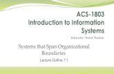 Systems that Span Organizational Boundaries€¦ · sales territories Geographic Information Systems 14 ... This is considered “Green Technology” why? Collaborative Information