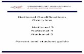 National Qualifications Overview National 3 National 4 ... · National Qualifications Overview National 3 National 4 National 5 Parent and student guide . 1 ... NAT 5 Break-down %
