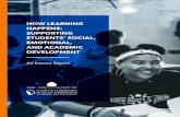 HOW LEARNING HAPPENS: SUPPORTING …...6 How Learning Happens: Supporting Students’ Social, Emotional, and Academic Development Launched to “advance a new vision for what constitutes
