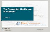 The Connected Healthcare Ecosys · PDF file 2016-10-13 · follow a Patient persona through our Connected HealthCare Ecosystem. – Patient is a 72 year old male with no immediate