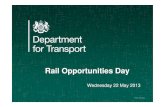 Rail Opportunities Day presentations - gov.uk · Rail Opportunities Day Wednesday 22 May 2013. Rail Group 2 ... • Modernising retailing • Innovative timetable development. A CASE