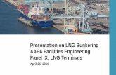 Presentation on LNG Bunkering AAPA Facilities …aapa.files.cms-plus.com › 2019Seminars › FacilitiesEng › George...Presentation on LNG Bunkering AAPA Facilities Engineering Panel