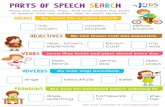 PARTS OF SPEECH SEARCH - Kids Academy...Then, find and check the parts of speech that are written next to each sentence. my, cousin cousin, bicycle yellow, bicycle new, brown, expensive
