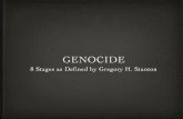 8 Stages of Genocide - mrsjackieduncan.weebly.commrsjackieduncan.weebly.com/uploads/4/0/2/2/40228225/8_stages_of_genocide.pdffrom the Eastern zone a new blue and white checked scarf,