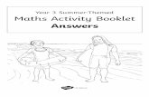 Year 3 Summer-Themed Maths Activity Booklet · 2020-06-19 · Time Zone Text Messages Read the holiday text messages and calculate what time is it in the United Kingdom? Hello from