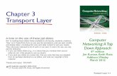Chapter 3 Transport Layer - MathUniPD · Transport Layer 3-Transport services and protocols provide logical communication between app processes running on different hosts transport