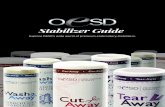 Stabilizer Guide · • Add texture to tote bags, quilt blocks, trapunto and more • Use on woven fabrics • Clear iron on film for applying embroidery to most fabric without sewing