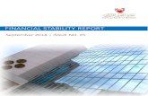 FINANIAL STAILITY REPORT€¦ · Financial Stability Report- September 2018|Issue no. 25 Production: Financial Stability Directorate Central Bank of Bahrain P.O. Box 27, Manama, Kingdom