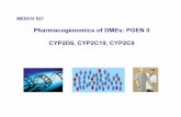 Pharmacogenomics of DMEs: PGEN II CYP2D6, …courses.washington.edu/medch527/PDFs/527_19Thummel...CYP2D6 Polymorphism • At least 9 null mutations are known, but just three (2D6*3,