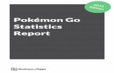 Pokأ©mon Go Statistics Report - AR Insider Pokأ©mon Go Statistics Report 2.. With the current level