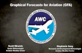 Graphical Forecast - National Weather ServiceGraphical Forecast for Aviation(GFA) 5 Multiple weather displays on one domain. Data overlaid on high-resolution basemaps. Forecast section