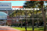 SECTION 8 APPENDICES - University of Florida › plan › docs › landscape › LMP...This checklist is intended to ensure that the Campus Landscape Vision, Landscape Design Guidelines,