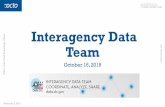 Interagency Data Team - | octo...Cyclomedia / Globespotter Imagery (360 degree, spatially referenced imagery) Online now has data available from 2013, 2015, 2016, and now end of 2018.