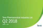Teva Pharmaceutical Industries Ltd. Q2 2018s24.q4cdn.com/720828402/files/doc_presentations/TEVA_Q2-2018... · our patent settlement agreements; failure to comply with complex Medicare