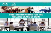 FIRST DESTINATIONS FOR THE COLLEGE CLASS OF 2016 - Texas …gato-docs.its.txstate.edu/jcr:07378b78-d16c-4124-8d74... · 2020-06-05 · 6 First Destinations for the College Class of