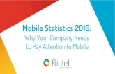 Mobile Statistics 2016 - Fliplet€¦ · Review our 2015 Fliplet usage report to learn more about mobile apps adopted and industries adopting them. I'm convinced. How can I find out
