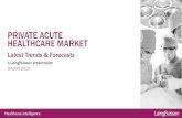 PRIVATE ACUTE HEALTHCARE MARKET › wp-content › uploads › ...•Background • Number of consultants • Trends in episode setting •Forecasts • By payor groups nationally