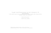 Logic and homotopy in the category of assembliesdfrumin/pdf/realiz.pdf · Categorical realizability logic In this chapter we discuss the categorical logic arising in the category