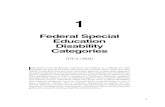 FederalSpecial Education Disability Categories€¦ · FederalSpecial Education Disability Categories IDEA(2004) I ndividuals with Disabilities Education Act (IDEA), is a federal