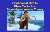 Continental Drift to Plate Tectonics: From Hypothesis to ...msduffsclassroom.weebly.com/uploads/9/4/2/8/9428645/tectonic_th… · Difference between continental drift & plate tectonics.