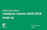 CHEM-E1130 Catalysis Catalysis course 2018-2019 wrap-up › pluginfile.php › 663148 › ... · Contents, wrap-up lecture • Learning outcome & timeline reminder • Course contents