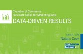 High-Impact Data Marketing - Chamber of Commerce Hawaii · - Predictions - Direct - Digital - Advertising - Sales - Outreach - Track ... April 21, 2016 Natalie Cook loomis asc . HIGH-IMPACT