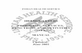Programs, Services, Functions and Activities (PSFA) Manual · The Indian Health Service (IHS) Headquarters (HQ) Programs, Services, Functions and Activities (PSFA) Manual was first