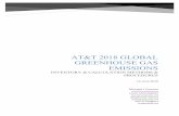 AT&T 2018 Global Greenhouse Gas Emissions AT&T 2018 Global Greenhouse Gas Emissions: Inventory Methods