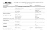 Faculty Committees by Committee Assignments 2018-2019 · Faculty Committees by Committee Assignments 2018-2019 Committee Name Office Department Ad Hoc Committees Ad Hoc Faculty Child
