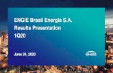 ENGIE Brasil Energia S.A. Results Presentation 1Q20 · 68.5% 6.3% 10.1% 5.3% Section 1 Section 2 Section 3 Section 4 Section 5 GRALHA AZUL TRANSMISSION SYSTEM Gralha Azul Transmission