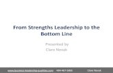 From Strengths Leadership to the Bottom Line...From Strengths Leadership to the Bottom Line Presented by Clare Novak 484-467-5805 Clare Novak Session Objectives •Make a direct case