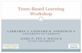 Team-Based Learning Workshop - APPD · Topic: Team-Based Learning Phase 1 – Pre-Class Study Individually review the TBL information from the reading Phase 2 – Readiness Assurance