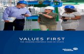 VALUES FIRST · operations and organizational culture maintain the highest standards of integrity . Through leadership commitment, communication, training, monitoring, reporting mechanisms
