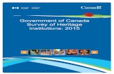 Government of Canada Survey of Heritage Institutions: 2015€¦ · Canada’s heritage institutions preserve and protect over 1.8 million hours of film, video and sound recordings.