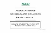 ASSOCIATION OF SCHOOLS AND COLLEGES OF OPTOMETRY€¦ · 3.1 Percentage of Students Receiving Financial Aid, and Average Financial Aid Awards, Includes Gift Aid and Self-Help Monies