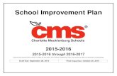 School Improvement Plan - Charlotte-Mecklenburg Schoolsschools.cms.k12.nc.us/rivergateES/Documents/SIP 2015- 16 FinalB.pdf · School Improvement Plan 2015-2016 2015-2016 through 2016-2017
