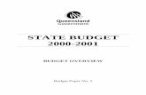 STATE BUDGET 2000-2001 - Queensland Treasury · 2017-10-23 · Budget Overview 2000-2001 1 THE 2000-01 BUDGET - HIGHLIGHTS • There is a budgeted net operating surplus in 2000-01