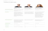 BOARD OF DIRECTORS - Investis Digitalascential-ar2017.html.investis.com/documents/Governance.pdf · January 2016. Duncan joined the Group in October 2011. Mandy joined the Group in